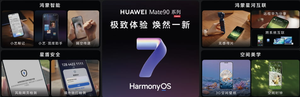 华为Mate 90系列及全场景新品发布会举行,多款重磅新品亮相